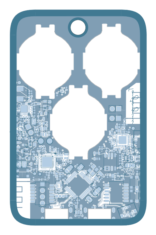 Project 5
