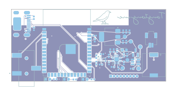 Project 2