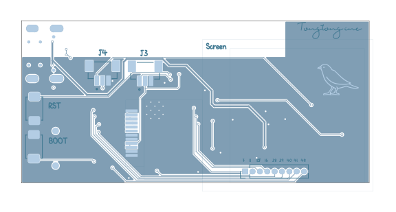 Project 2